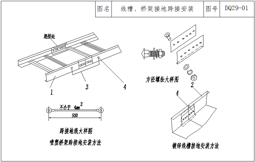 這些弱電工程施工工藝標(biāo)準(zhǔn)，你不得不學(xué)！的圖16