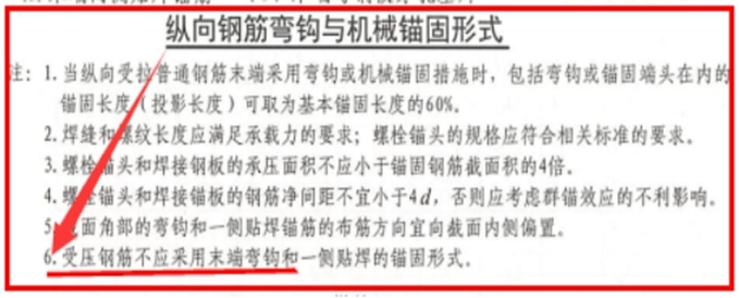 看中建项目如何合理省钢筋？的图45