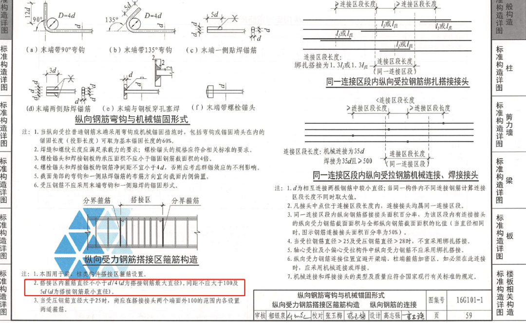 看中建项目如何合理省钢筋？的图12