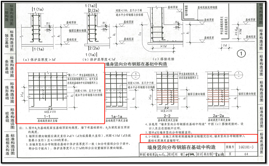 看中建项目如何合理省钢筋？的图5