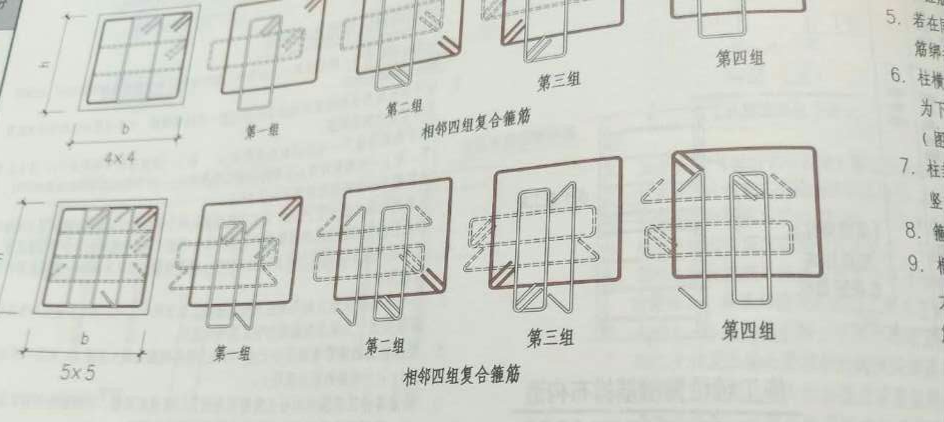 看中建项目如何合理省钢筋？的图55
