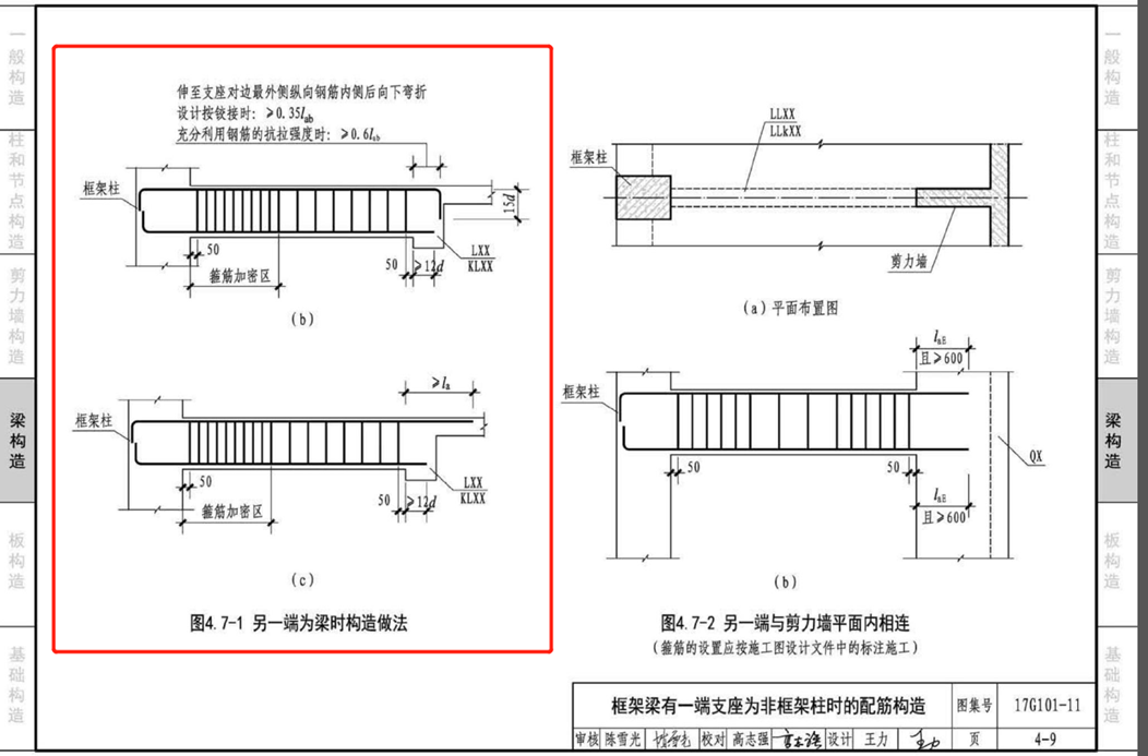 看中建项目如何合理省钢筋？的图20