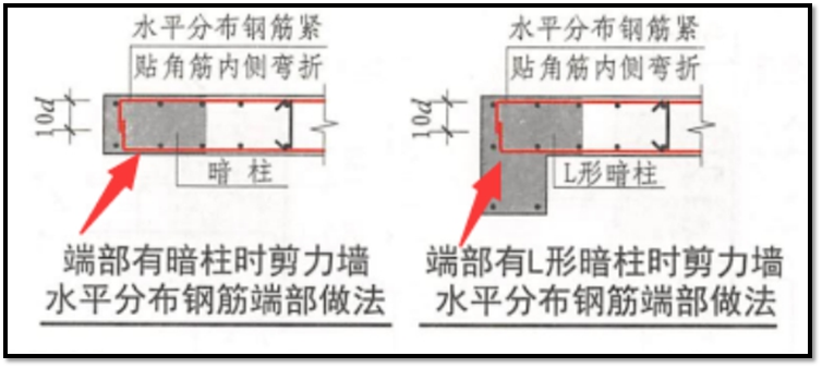 看中建项目如何合理省钢筋？的图15