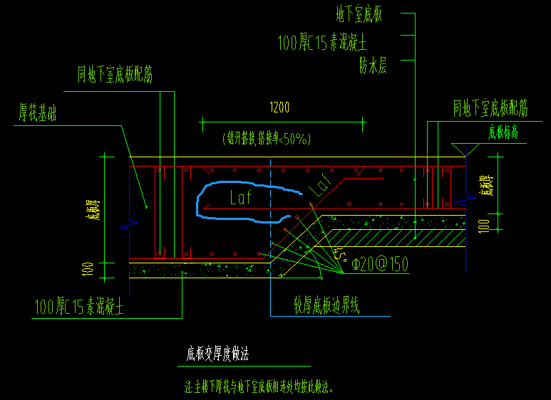 看中建项目如何合理省钢筋？的图31
