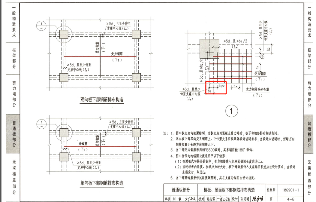 看中建项目如何合理省钢筋？的图18