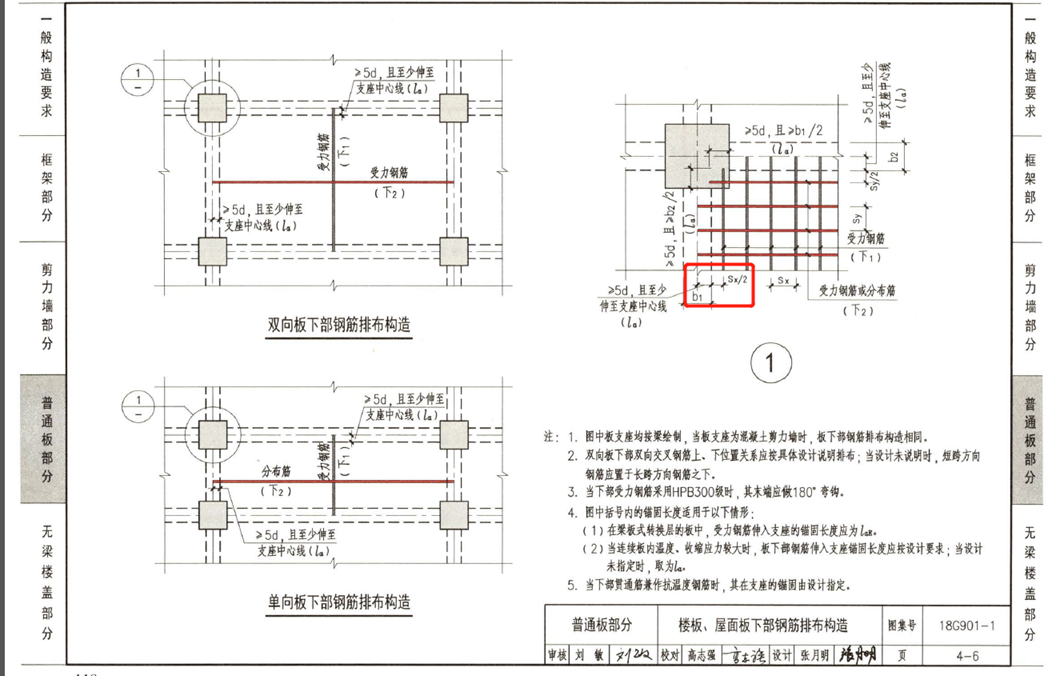工地钢筋怎么绑扎？如何控制？的图19
