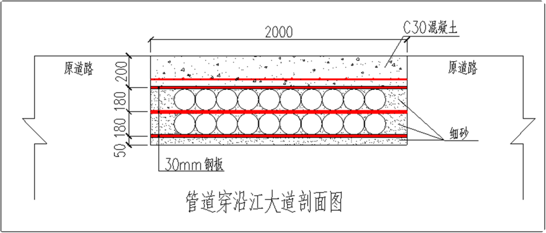 土方开挖：不用挖机用水冲？“水力冲挖”方式见识一下！的图13