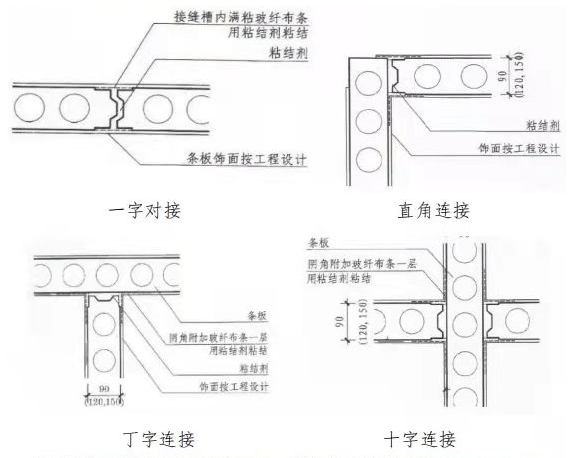 承臺支模這樣施工，省事省力還省錢！的圖5
