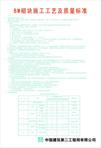 工地样板层如何布置？手把手指导！的图48