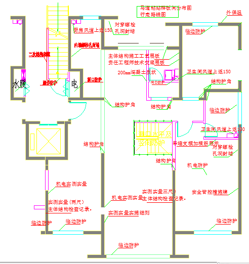 工地样板层如何布置？手把手指导！的图6