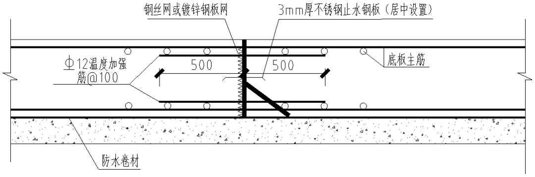 基础底板施工缝的两种做法：钢丝网和快易收口网，你们用哪种？的图6
