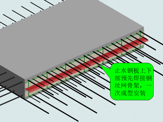 基础底板施工缝的两种做法：钢丝网和快易收口网，你们用哪种？的图8