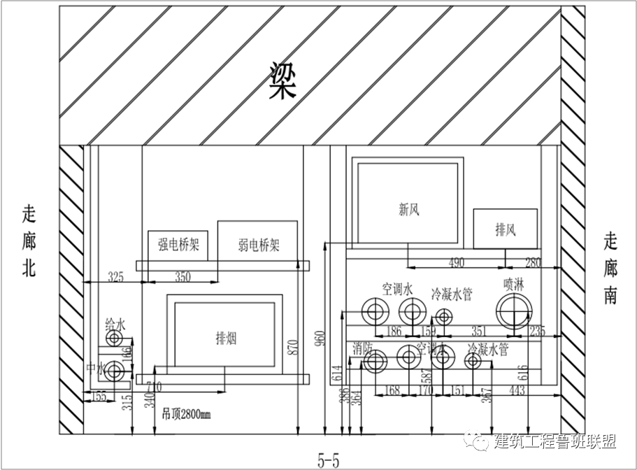 管线综合支吊架这样做,提升安装质量! 管线综合支吊架这样做,提升安装质量!