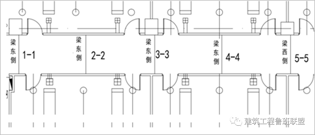 管线综合支吊架这样做,提升安装质量! 管线综合支吊架这样做,提升安装质量!