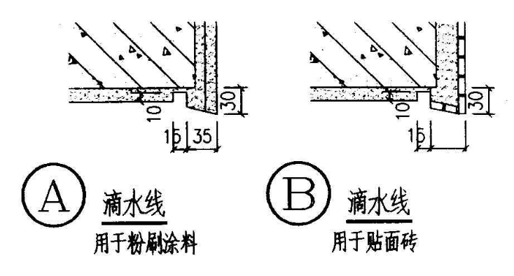 外窗渗水如何防治？5个措施要牢记！的图7