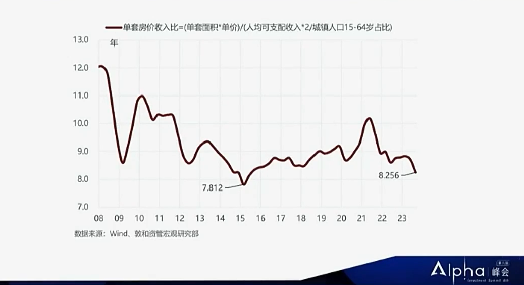 2014人民币贬值多少