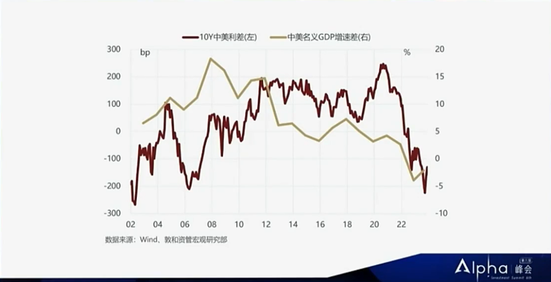 2014人民币贬值多少