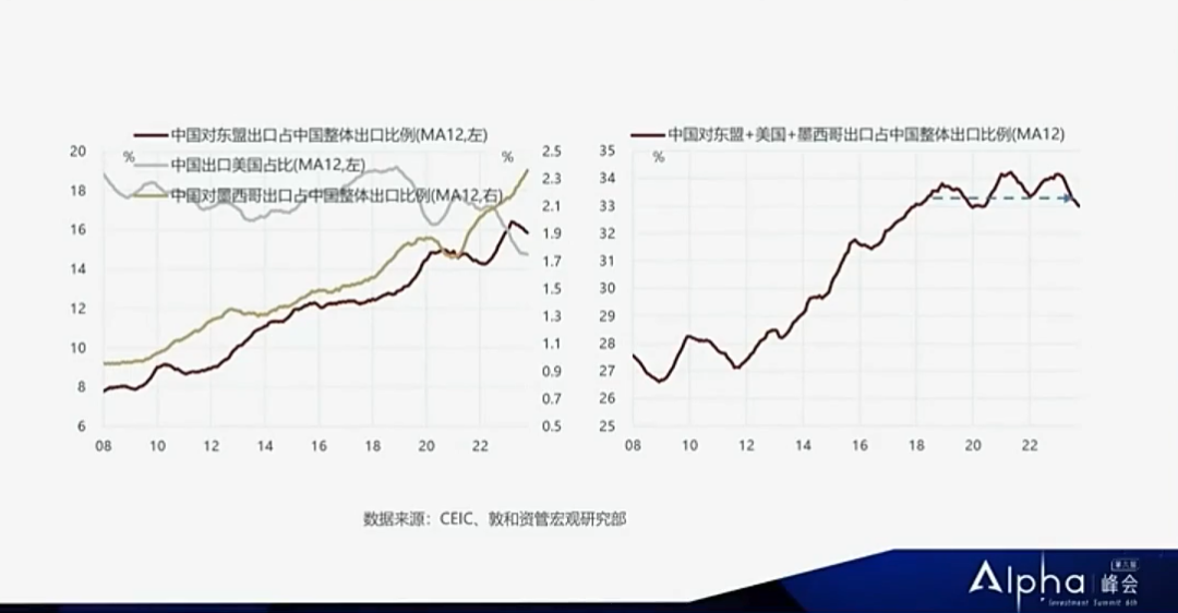 2014人民币贬值多少