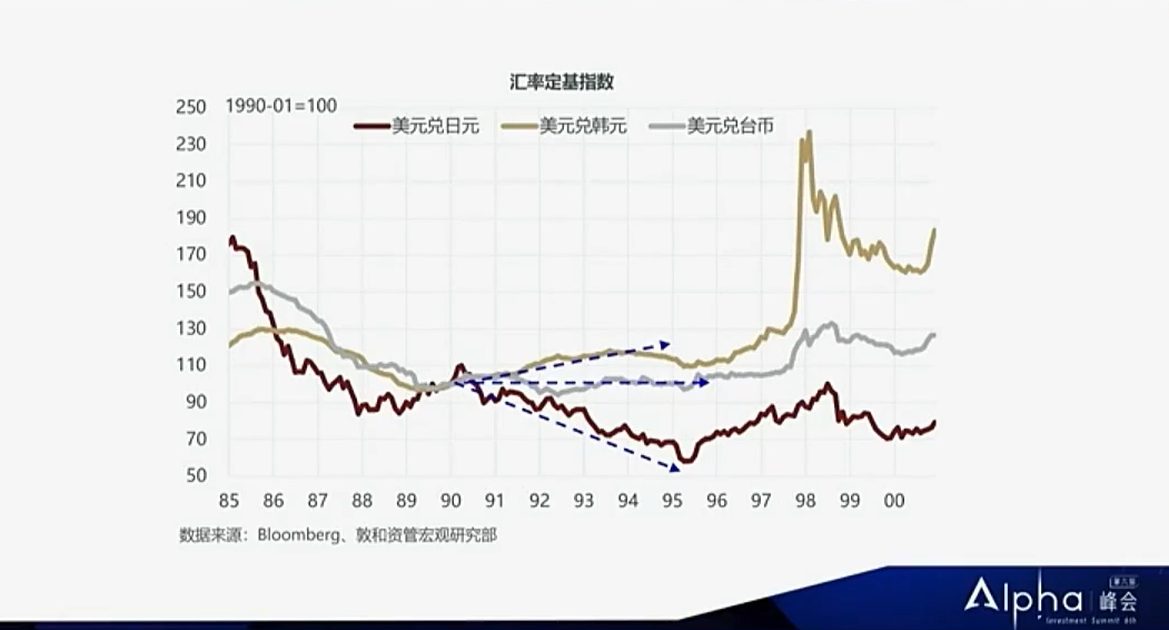 2014人民币贬值多少