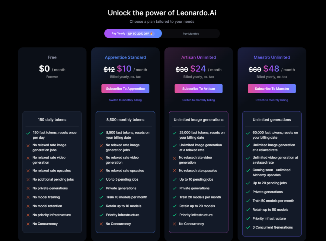 Leonardo Ai(图4)