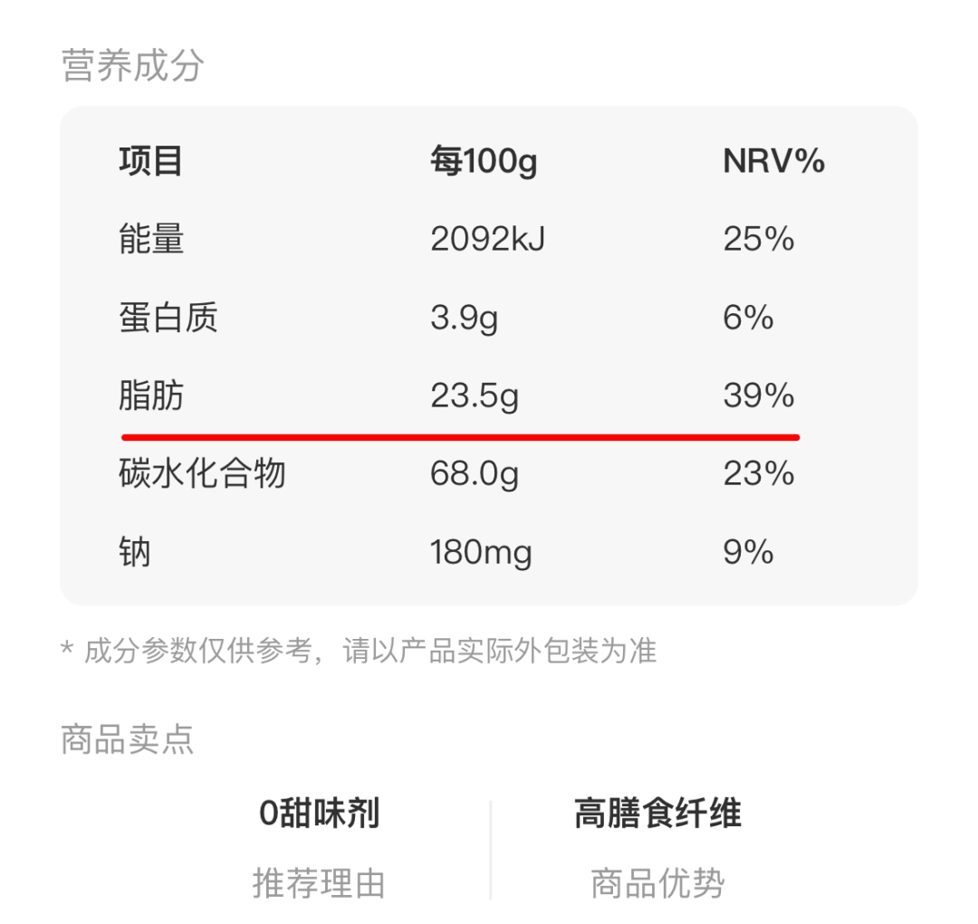 （每日一学）很多人当减脂小零食吃的果蔬冻干，竟然是“增肥”利器