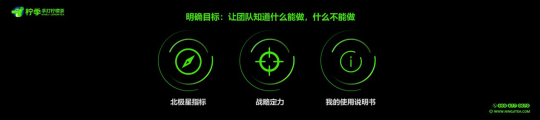 柠季汪洁：创业者如何找人找钱找资源？ - 脉脉