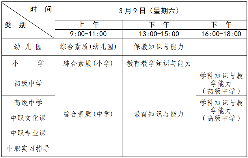 江西资讯