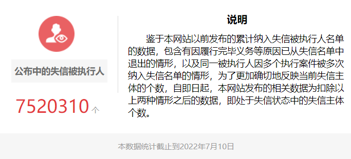 全国失信被执行人_失信被执行人全国_全国失信被执行人名