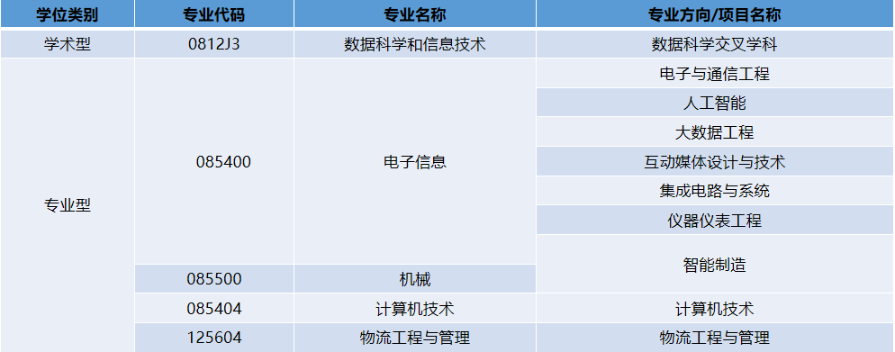 清华大学信息门户_清华大学的信息_清华大学信息服务门户