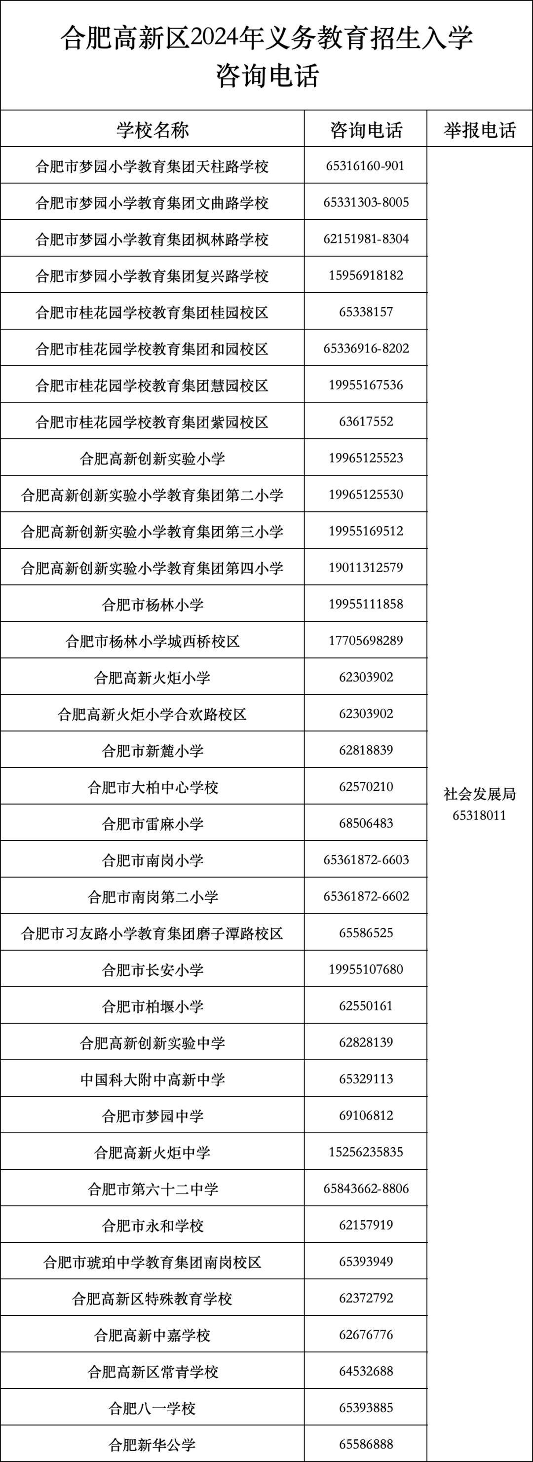 如家长有意愿,可提出申请,经审核后可选择合肥市梦园中学入