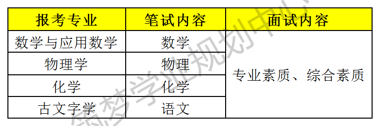 吉林大学录取分数线2024_吉林录取分数线大学2024_吉林的大学分数线2020年