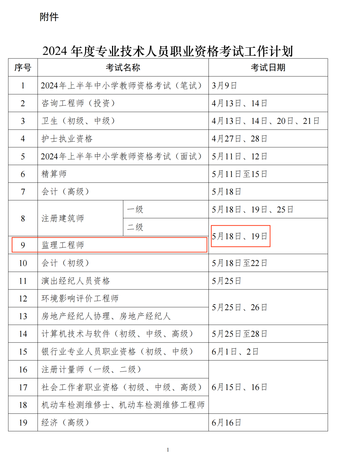 2921年一建考試時間_2031年一建考試時間_一建考試時間2024考試時間