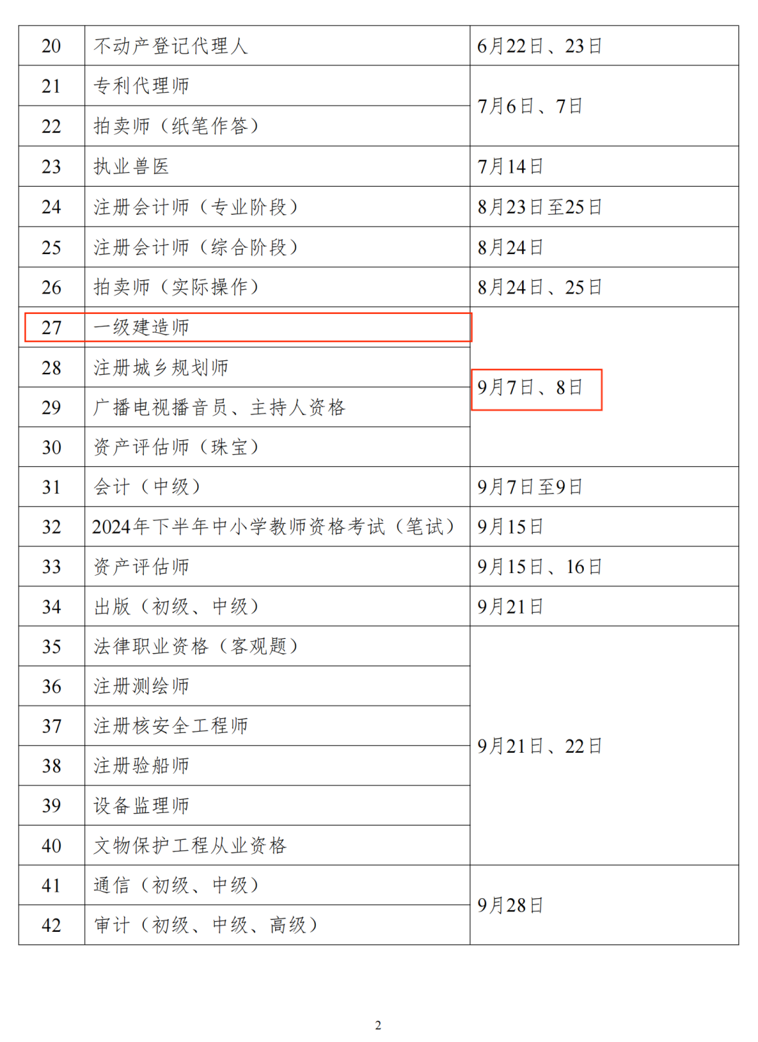 2921年一建考試時間_2031年一建考試時間_一建考試時間2024考試時間