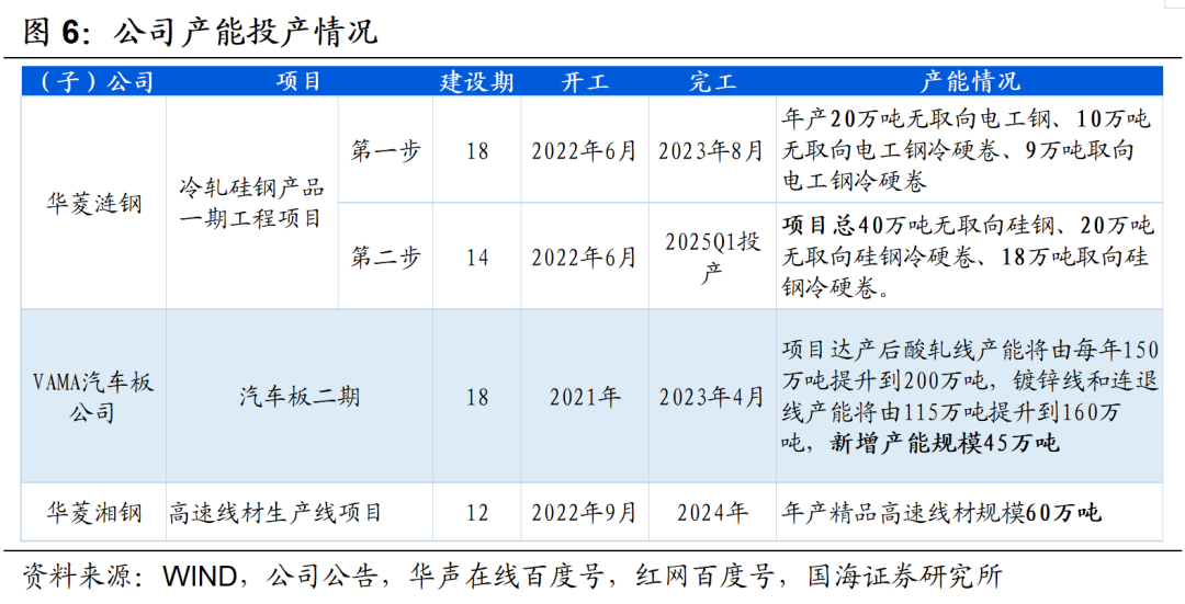 2024年08月27日 华菱钢铁股票