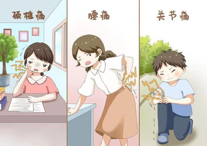 什么样的熏蒸床好【康医 · 科普】过来熏一下，“蒸”好！_https://www.jmylbn.com_新闻资讯_第10张