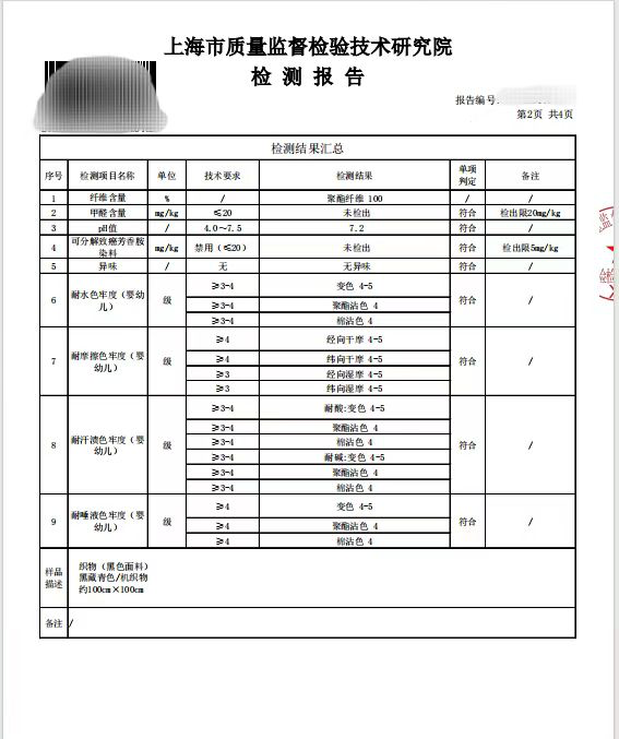 标明是三防却不防水儿童服饰品牌马拉丁三防羽绒服遭质疑