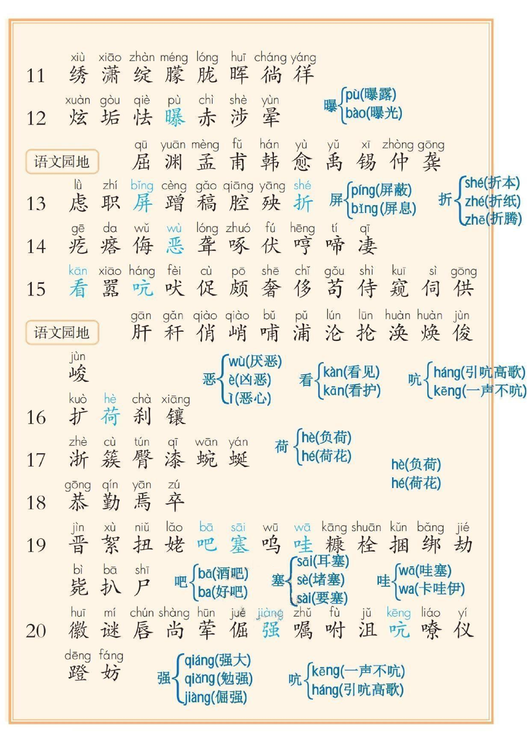 四年级下册语文《课后三表汇总》（注音版），电子版可打印