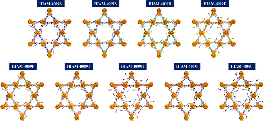 材料丨[Angew] 通过原位"一锅法"单位点修饰构建的全光谱发光锆基金属有机框架的图5
