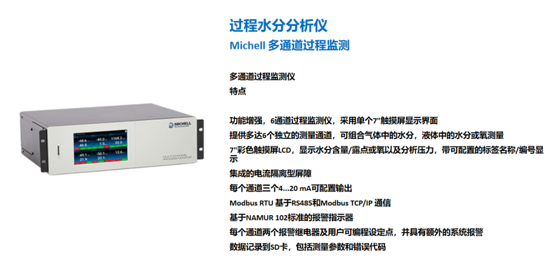 英國(guó)MICHELL 露點(diǎn)儀分類簡(jiǎn)介