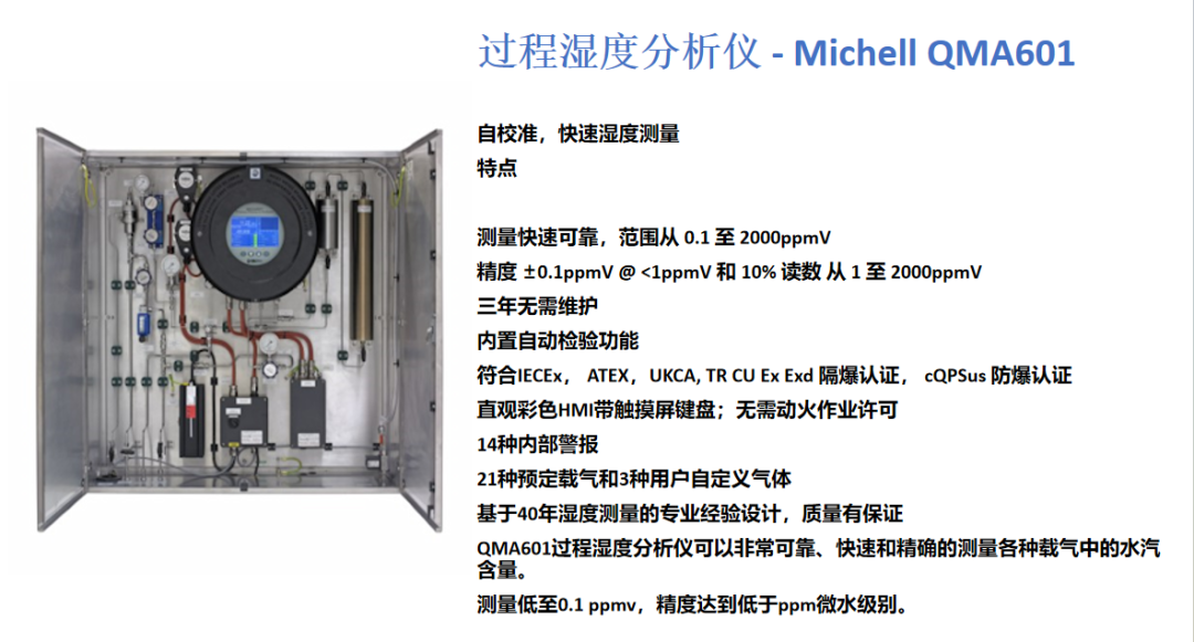 英國(guó)MICHELL 露點(diǎn)儀分類簡(jiǎn)介
