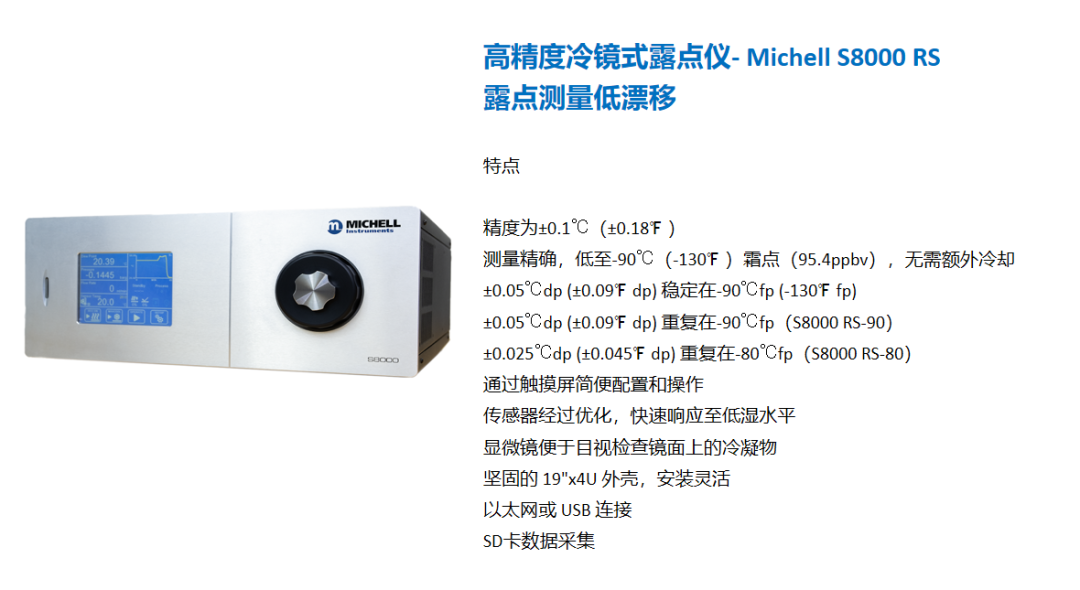 英國(guó)MICHELL 露點(diǎn)儀分類簡(jiǎn)介