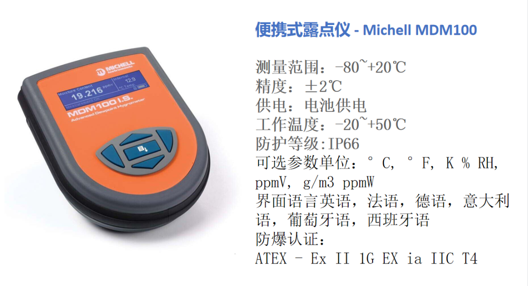 為什么壓縮空氣測量的是露點值而不是濕度值