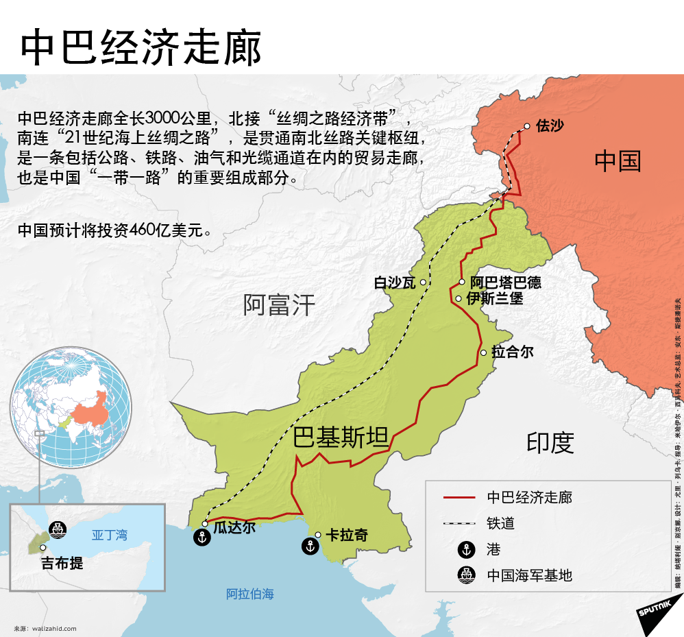 一带一路10年建设成果回顾：从“星星之火”到“燎原之势”！