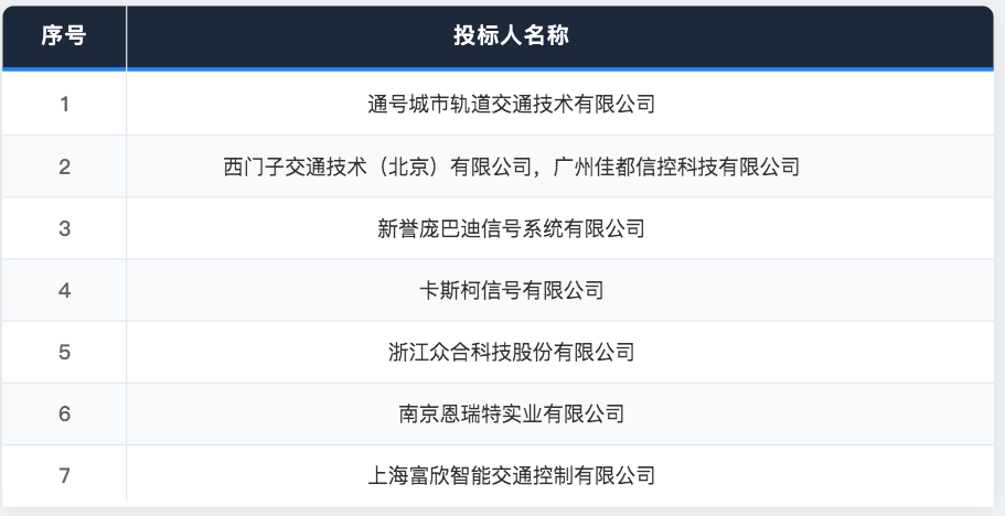 中标1.png