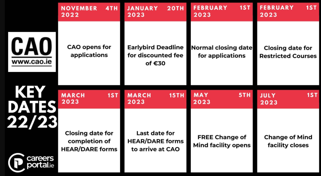 2023爱尔兰高考即将来临