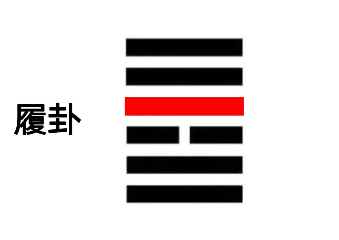 虎尾之履：慎惧中的转机与生机（八字真人在线算命）