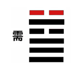 待而后进，化险为夷（八字真人在线算命）