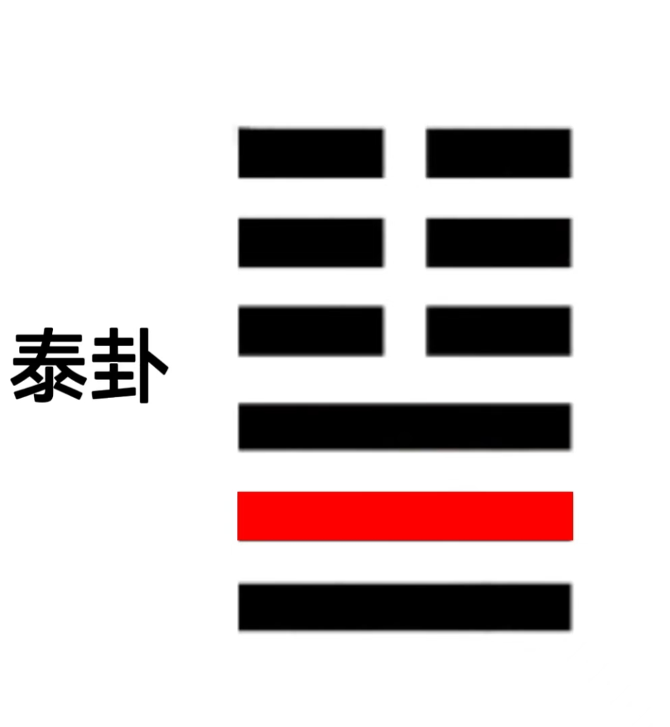 泰卦九二：盛世的包容与中正（八字真人在线算命）