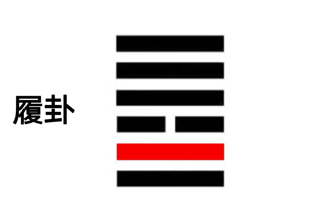 履道坦坦，幽人贞吉：如何在平顺中持守本心（周易六爻算命）
