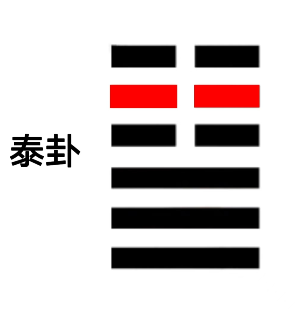 帝乙归妹，中兴之象（八字真人在线算命）